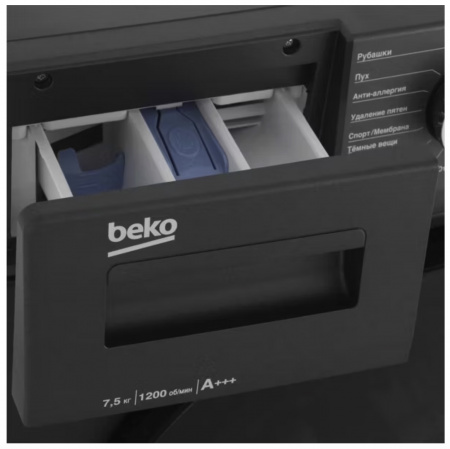 Стиральная машина Beko WSPE7H616A