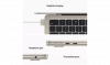 Ноутбук Apple MacBook Air 13 M2 8/256GB Starlight