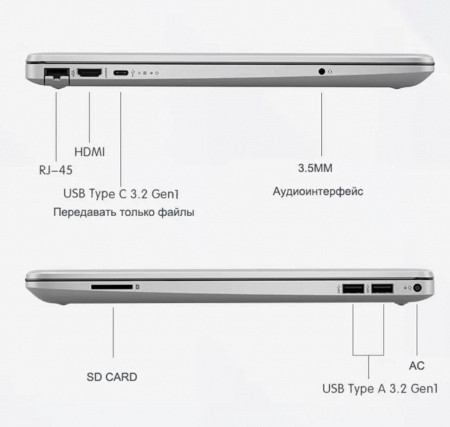 Ноутбук HP Laptop 15S-eq2xxx