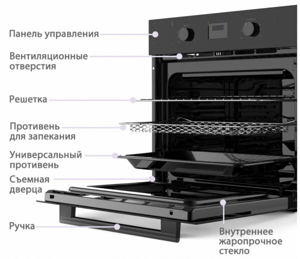 Электрический духовой шкаф Comfee CBO721AGB